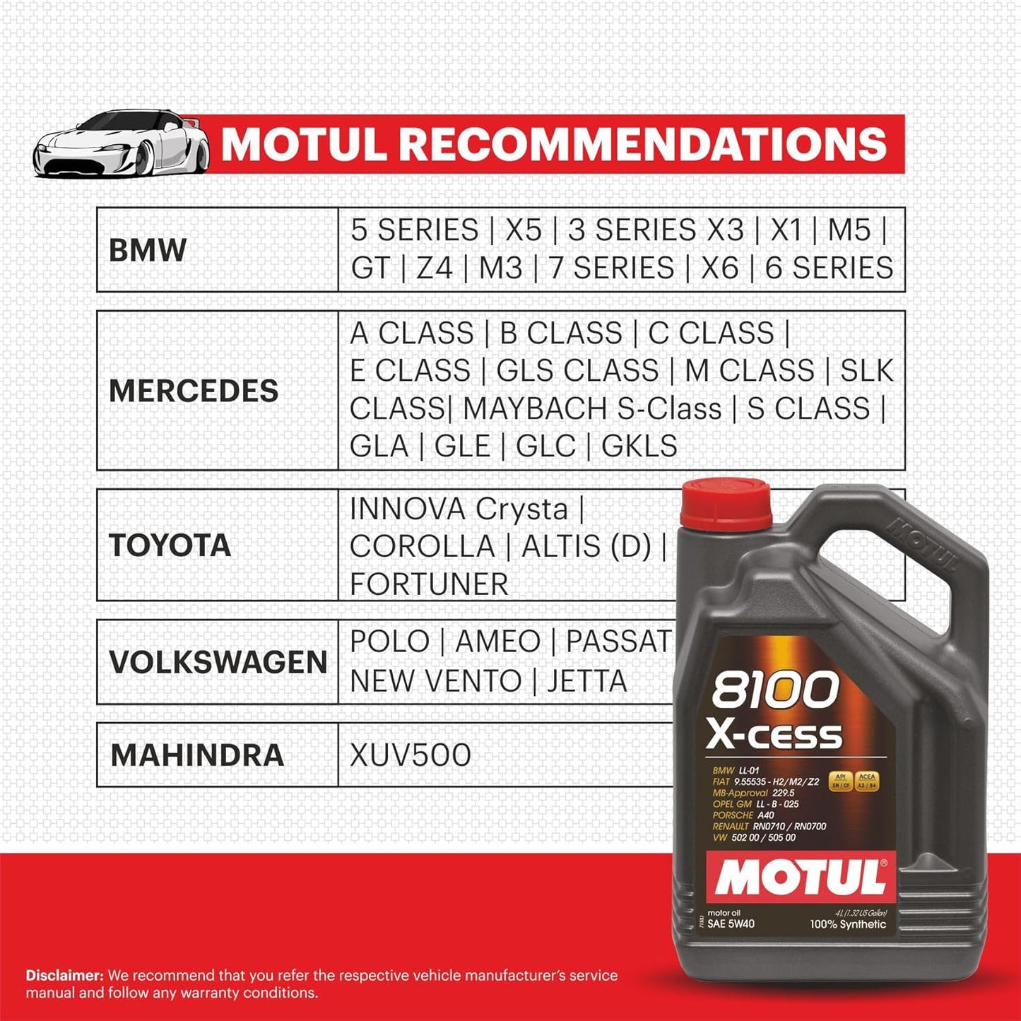 Motul 8100 X-Cess 5W-40 API SN/CF Fully Synthetic Gasoline and Diesel Engine Oil for Car (4 L | 104256)